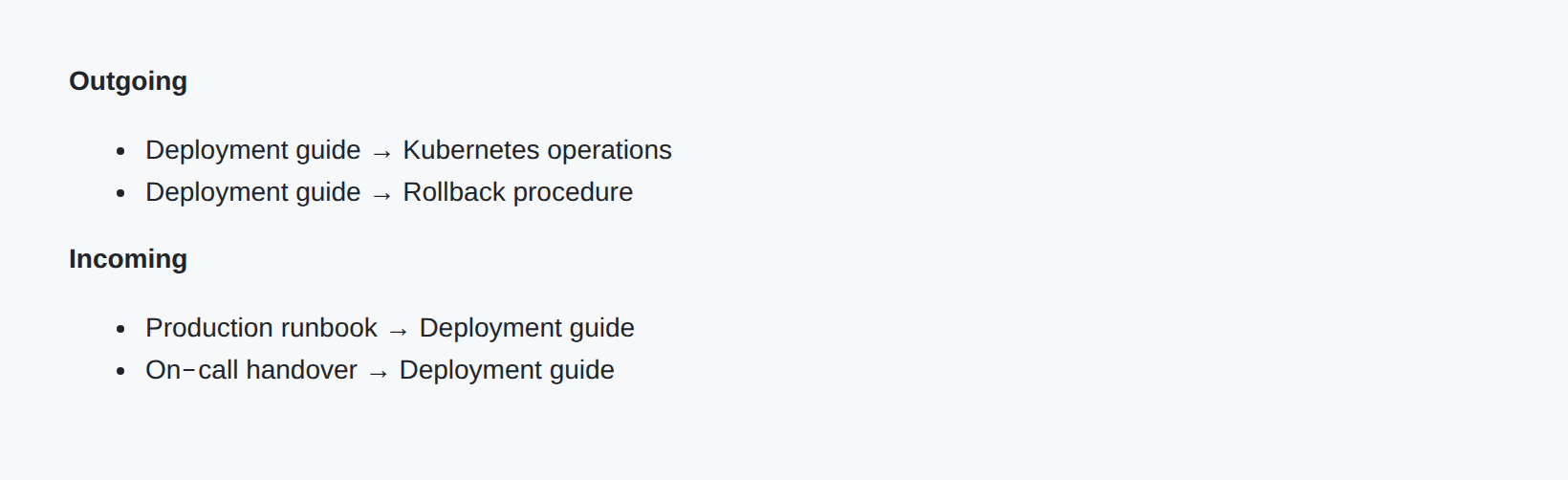 Wiki Links preview